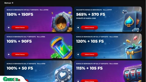 BetBona Casino Bonus