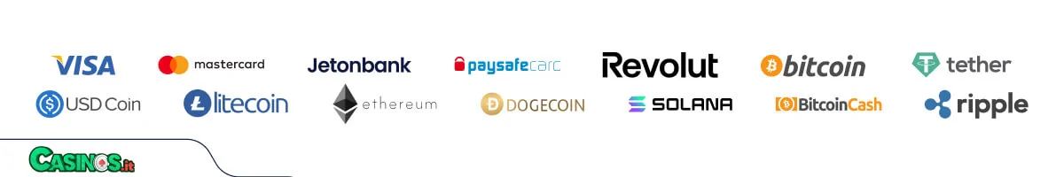 WinWin Casino Ritiro