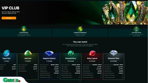 Luckygem Casino vip