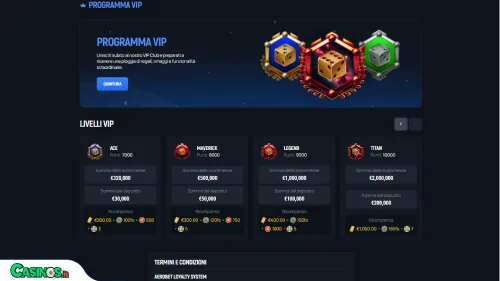 Aerobet Casino vip