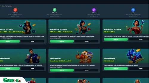 BetPortal Casino Bonus