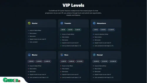 BetPortal Casino vip